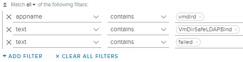 Add "failed" keyword to filter