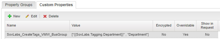Custom property assigned to create tags