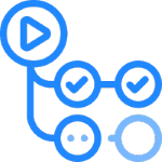 Complete CI/CD for Hugo on AWS with GitHub Actions